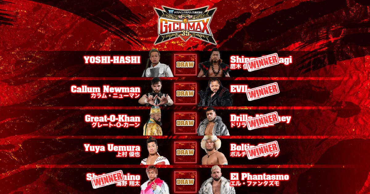 G1 CLIMAX 35