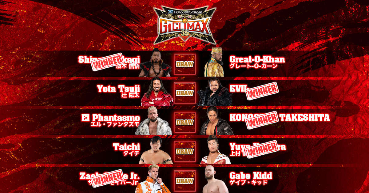 G1 CLIMAX 35